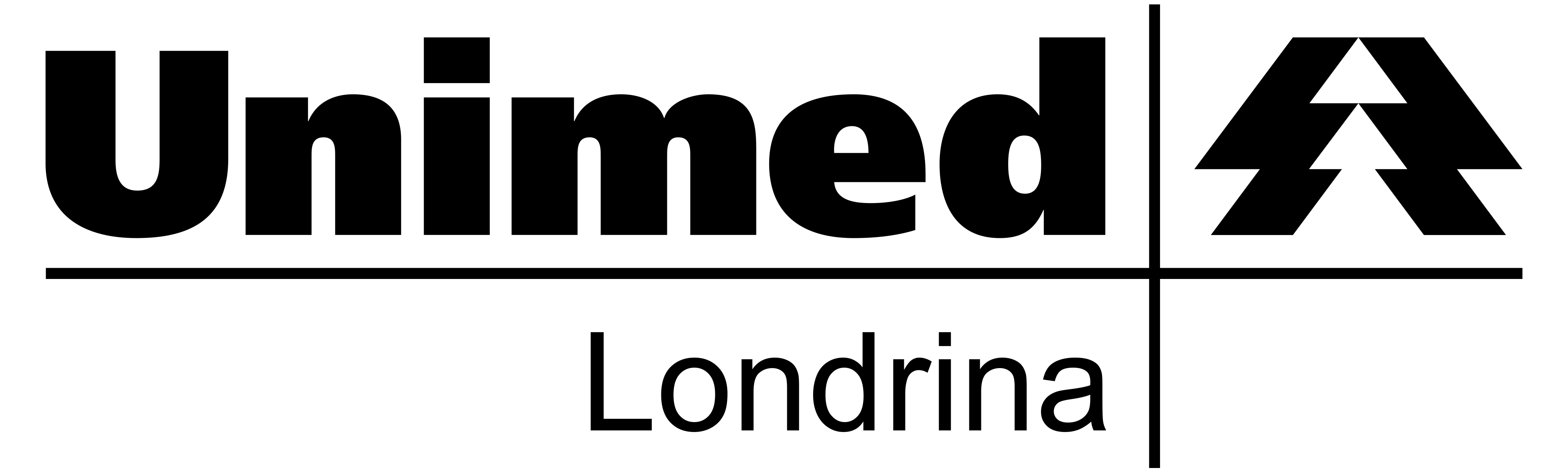 Unimed